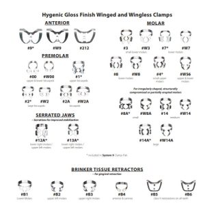 COLTENE Hygenic Gloss Dental Dam Clamp