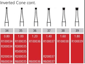COLTENE Alpen Carbide Inverted Cone Operative Bur