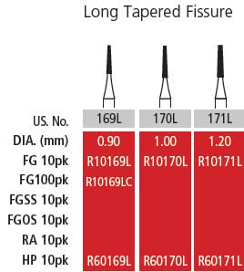COLTENE Alpen Carbide Long Tapered Fissure Operative Bur