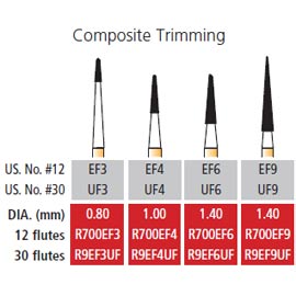 COLTENE Alpen Carbide Composite Trimming Bur