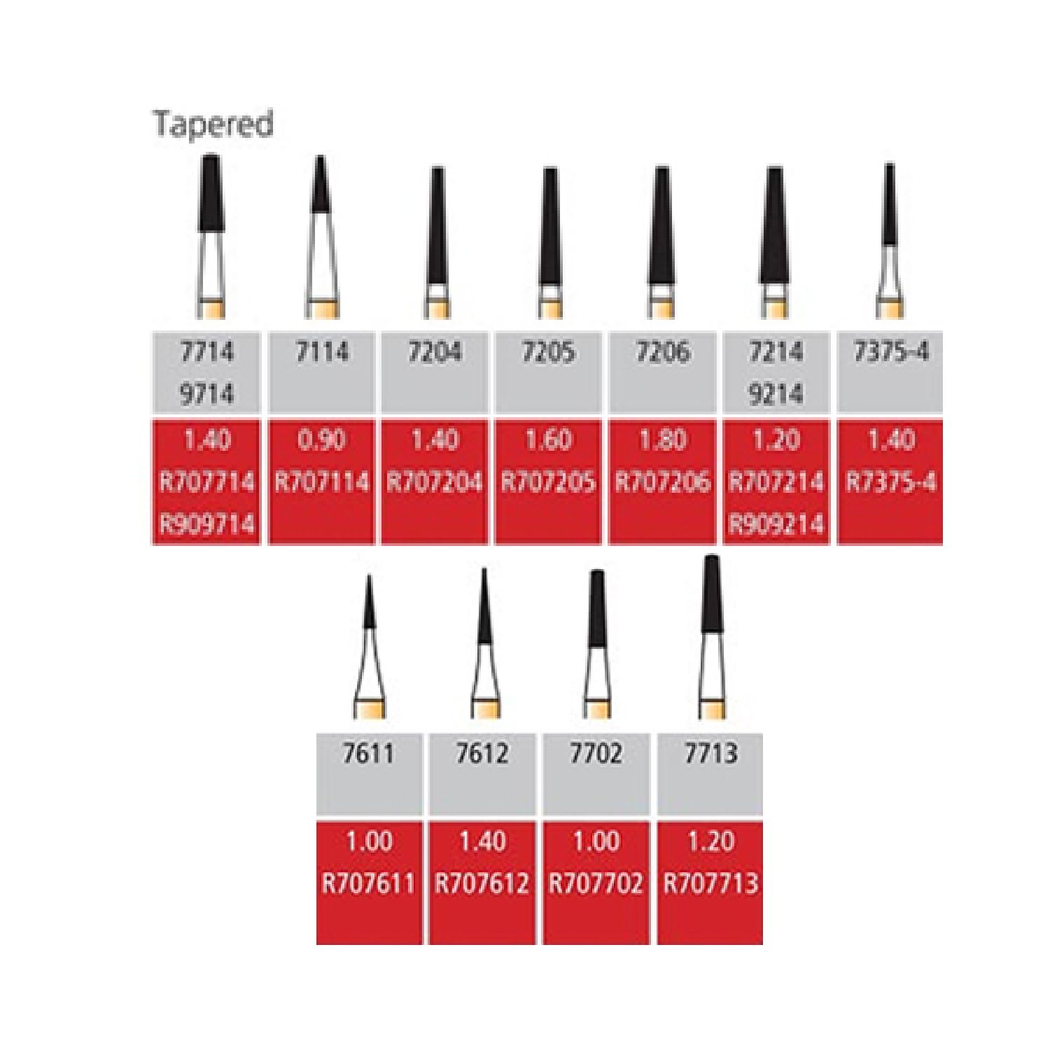COLTENE Alpen Carbide Composite Trimming Tapered Bur