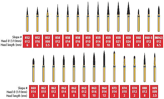 COLTENE Alpen Swiss Diamond Flame Bur #864 - 014 Coarse FG 5/pk