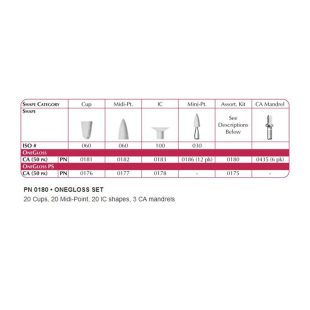 SHOFU OneGloss PS Polishers