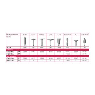 SHOFU CompoSite Regular Polishers