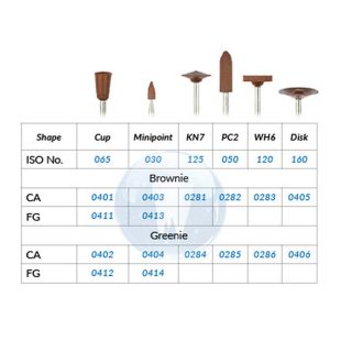 SHOFU Brownie Polishers ISO