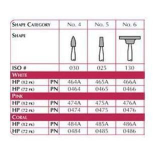 SHOFU Lab Series Stones Pink
