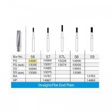 SSW Carbide Straight/Flat End Plain Fissure Operatory SS Bur