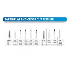 SSW Carbide Taper/Flat End Cross Cut Fissure Surg. Length Bur