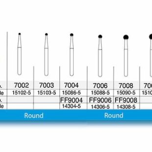 SSW Carbide Trimming and Finishing Round Bur