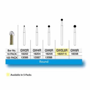 SSW Great White Gold Series Carbide Round Bur